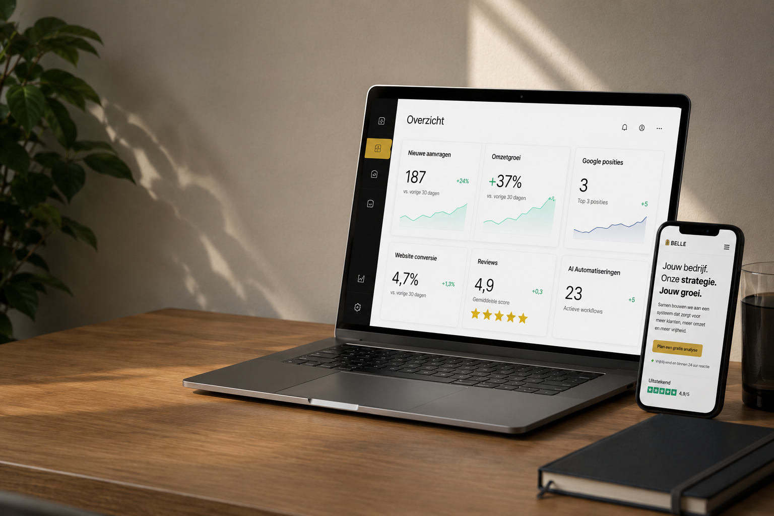 Premium dashboard met groeicurves, SEO ranking en AI-workflows van Belle Automation